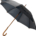 Automatic umbrella